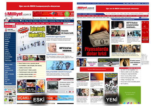 Yenilenen görünümüyle Milliyet.com.tr