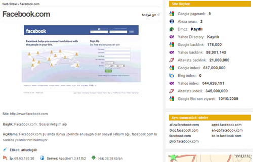 Web siteniz için kapsamlı bir analiz aracı